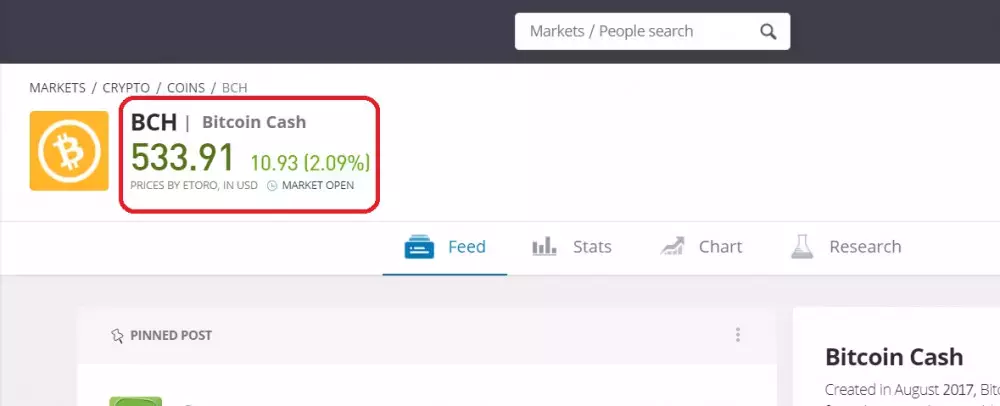 Живая цена BCH на платформе eToro